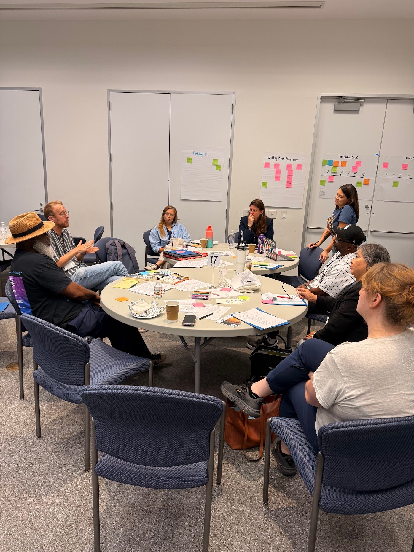 Leadership circle