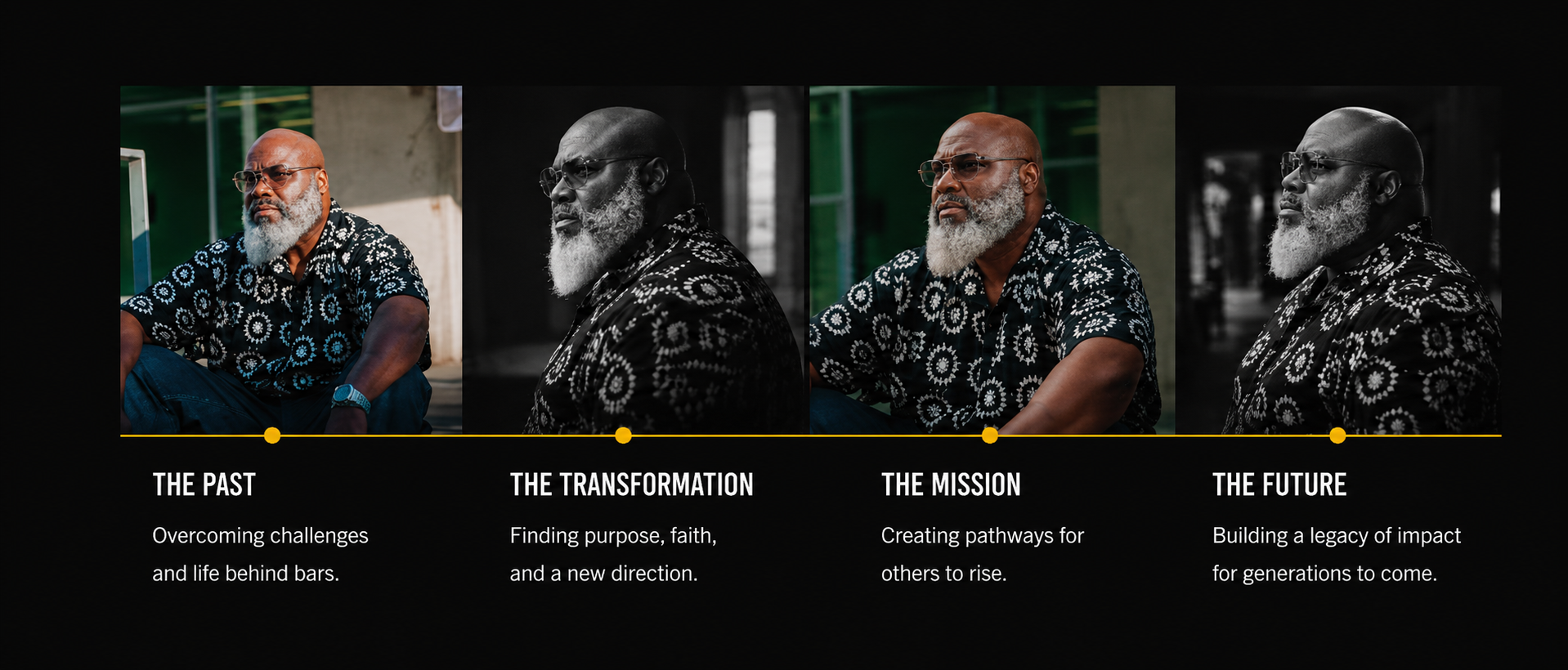 Robert Lilly's journey: the past, transformation, mission, and future
